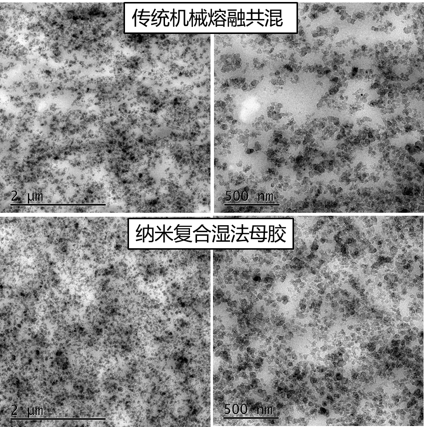 炭黑天然橡膠納米復合濕法母膠產品及其納米分散狀態(tài)圖 (2).png